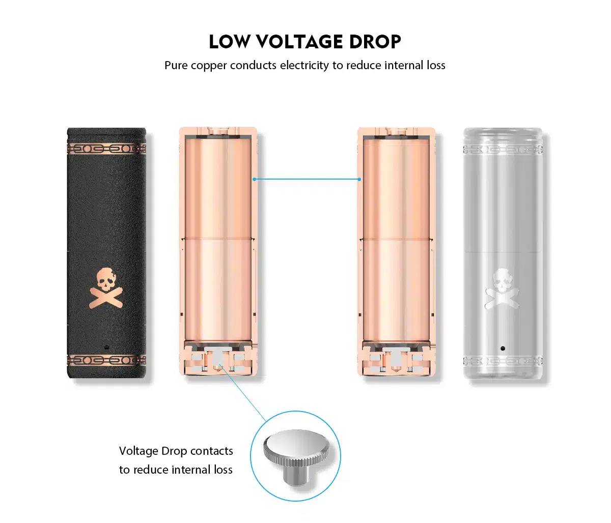 VandyVape Bonza Kit Mod